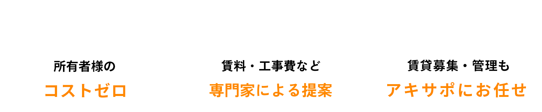 所有者様の自己負担は0円/賃料・工事費など専門家による提案/賃貸募集・管理もアキサポにお任せ
