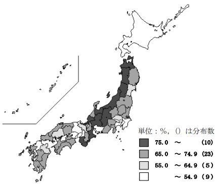 全国戸建て割合