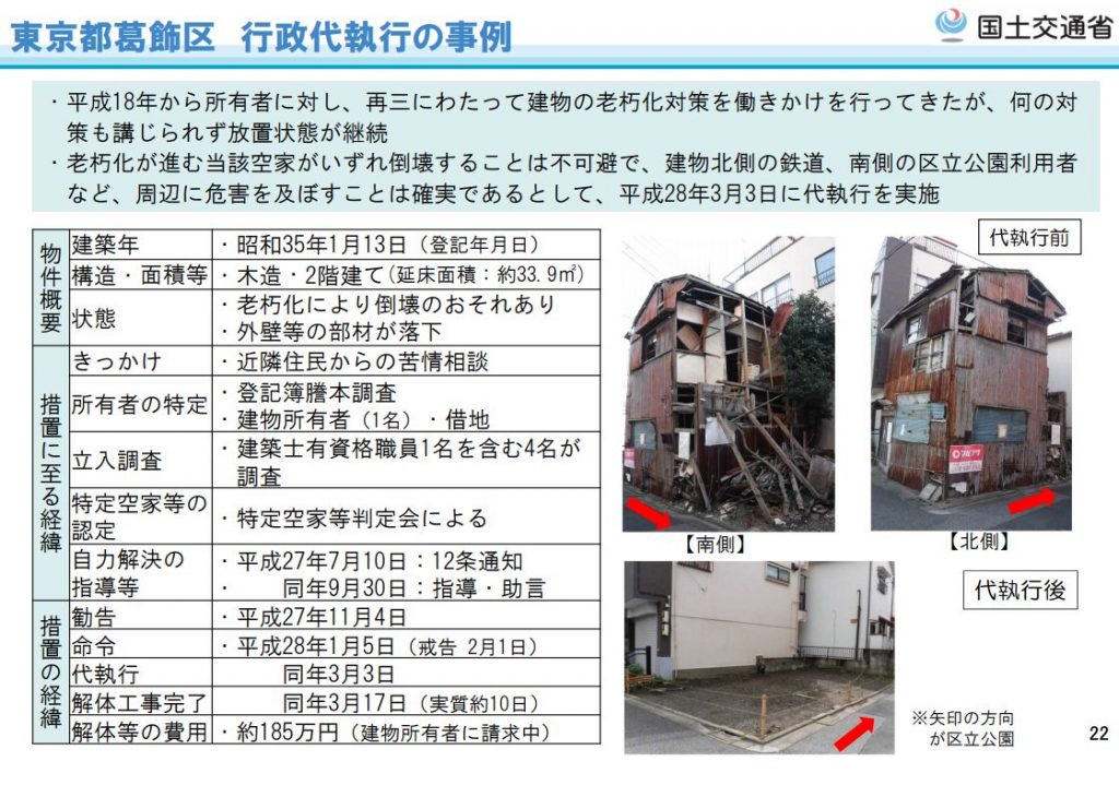 葛飾区行政代執行の事例