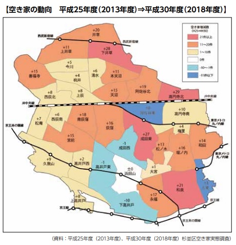 杉並区の空家の動向