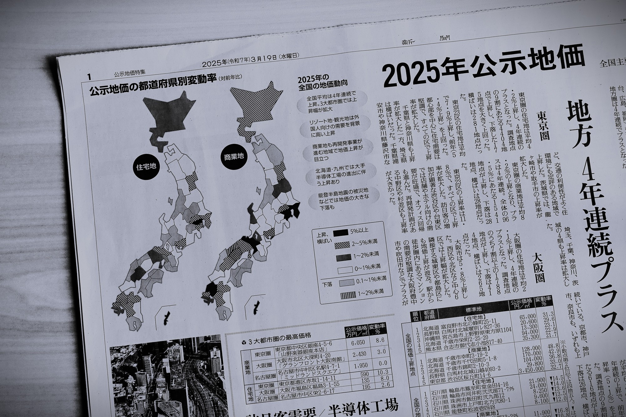 路線価の調べ方を徹底解説!初心者でもわかる基本と手順