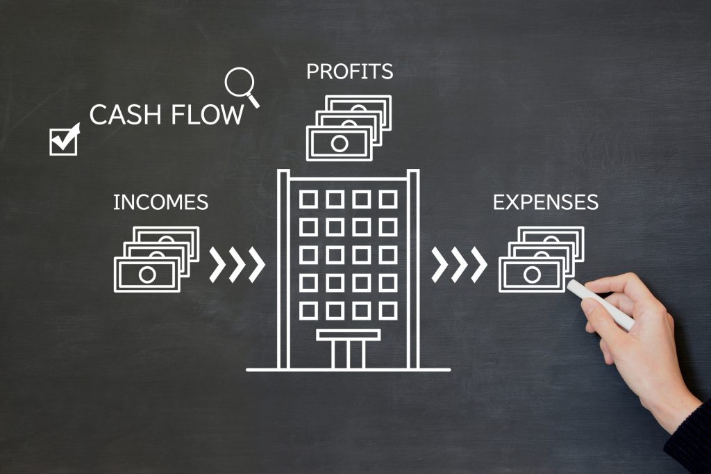 黒板に描かれたマンションと収入（INCOMES）、経費（EXPENSES）、利益（PROFITS）、キャッシュフロー（CASH FLOW）のイラスト（不動産投資で利回りが重視される理由のイメージ）