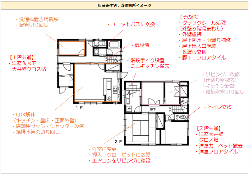 commercial 東京都葛飾区宝町二丁目